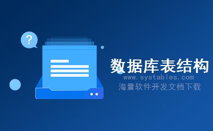 表结构 - BookListInfo - BookListInfo - CMS内容管理系统-[新闻文章]仿booksky小说站程序_book